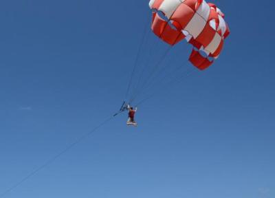 تفریحات جزیره بالی: راهنمای جامع برترین سواحل برای ورزش های آبی تفریحات جزیره بالی: راهنمای جامع برترین سواحل برای ورزش های آبی